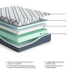 12 Inch Chime Elite 2.0 California King Mattress - Ashley Sierra Sleep model M42651