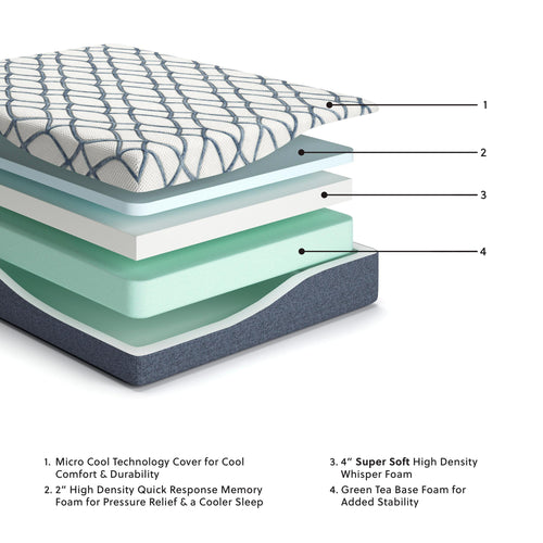 12 Inch Chime Elite 2.0 California King Mattress - Ashley Sierra Sleep model M42651