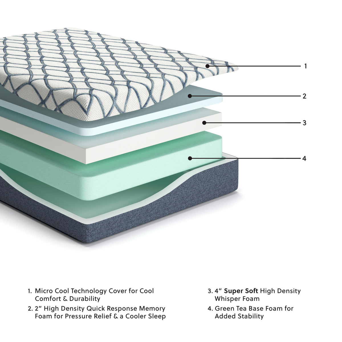 12 Inch Chime Elite 2.0 Mattress and Box Spring Package - Ashley Furniture model M426BOXSPRINGQUEEN