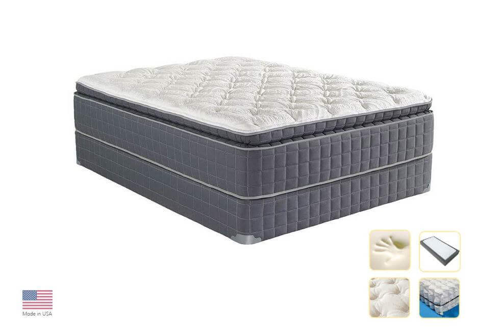 Monaco3 Mattress Set - Maxim model MONACO3SETQUEEN