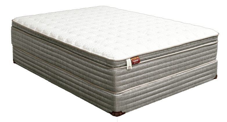 Windsor2 Mattress Set - Maxim model WINDSOR2SETQUEEN